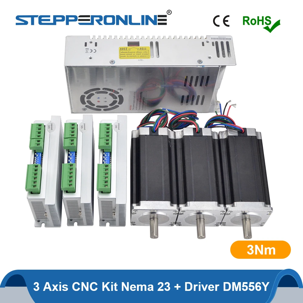 údolí Stručný šampon cnc stepper motor driver Náplast