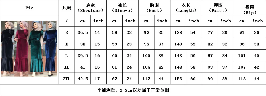 a4fa46b2229c9fa604a0d056c50023f0_12694182184_1705462258