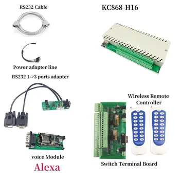 

16 Gangs Ethernet Relay Controller support for Alexa voice control and long distance transmission and WAN /LAN control