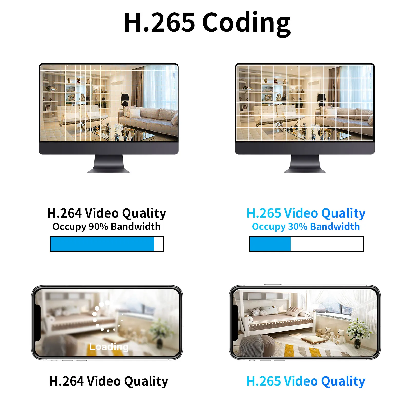 H.265 +, 4K, 8MP, Bala Exterior, Detecção