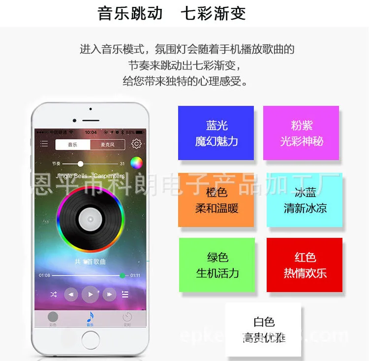 12V216W мобильный телефон Bluetooth APP умный контроллер RGB Красочная осветительная лента светодиодный контроллер напрямую от производителя