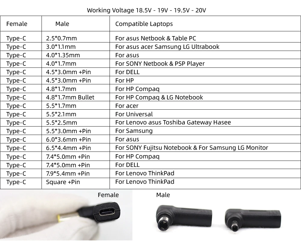 1xPD адаптер питания для ноутбука, разъем постоянного тока, usb type C, женский и мужской разъем, конвертер для lenovo, для Asus, зарядное устройство для ноутбука