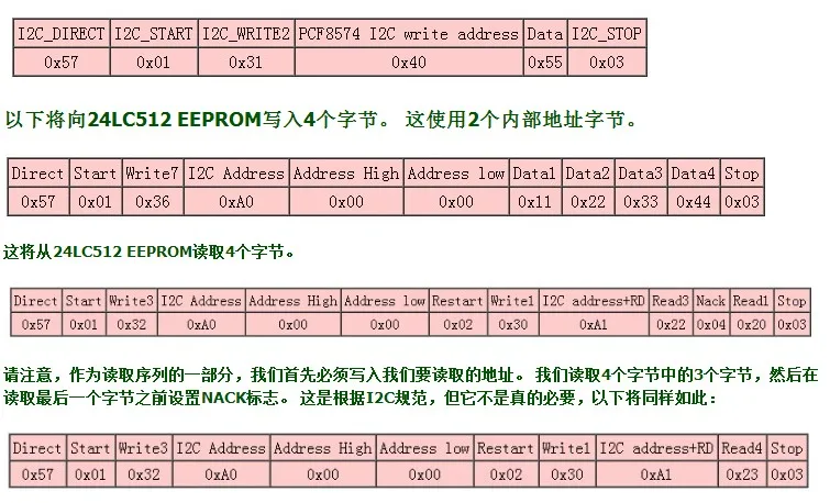 Im порт ed USB к IEC последовательный порт SPI USB-ISS конвертер