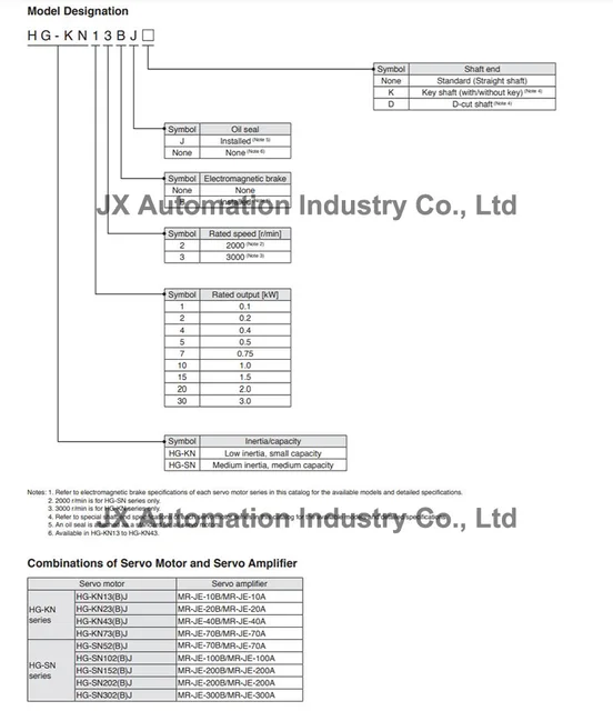 OB3350CP LED Driver IC Datasheet, Pinout, Features, 60% OFF