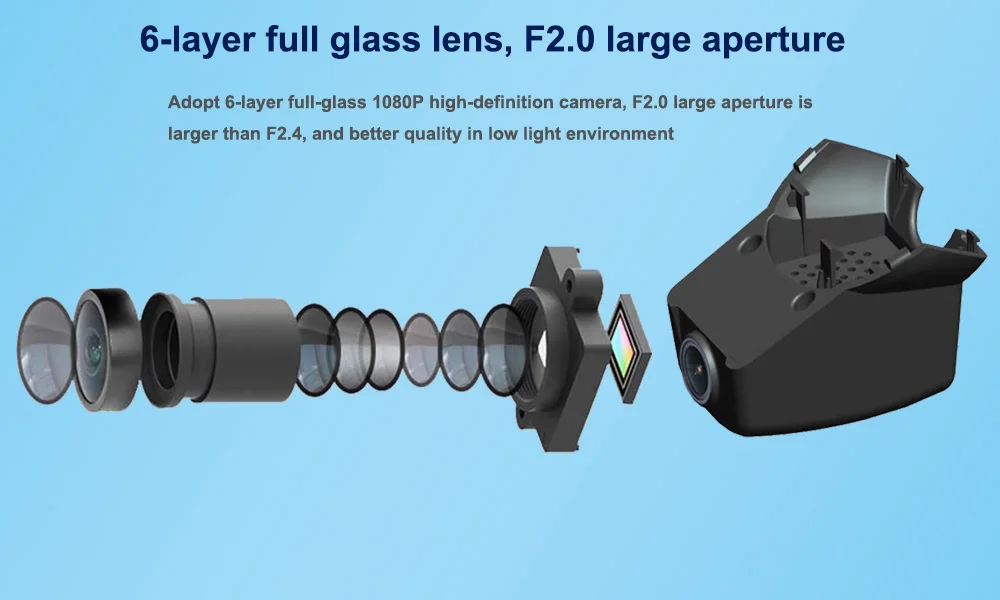 Six Glasss HD 1080P Lens --- Sony IMX323