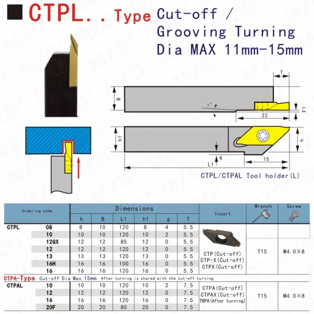 MZG CTPL10 токарные держатели с ЧПУ, маленькие части обработки, разделочные стержни, Металлические Токарные станки, режущие инструменты для нанесения канавок