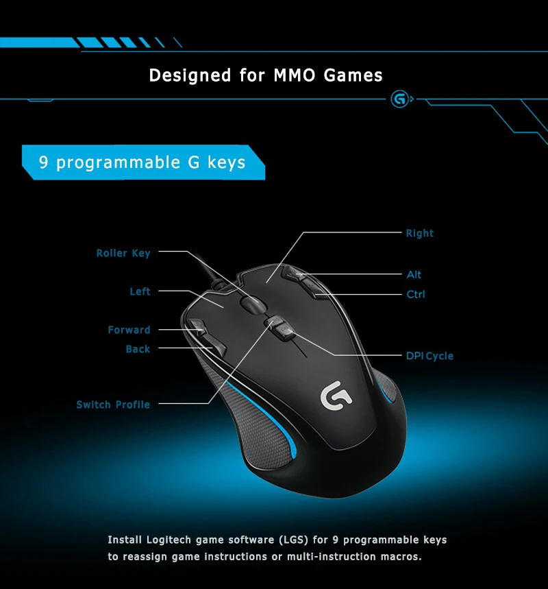 Проводная игровая мышь logitech G300S с 2500 dpi, 9 программируемых кнопок, перезаряжаемая для ПК/ноутбука, мышь для геймера