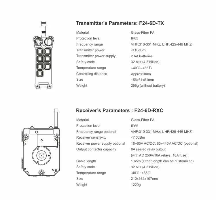 Telecrane f24 6d схема