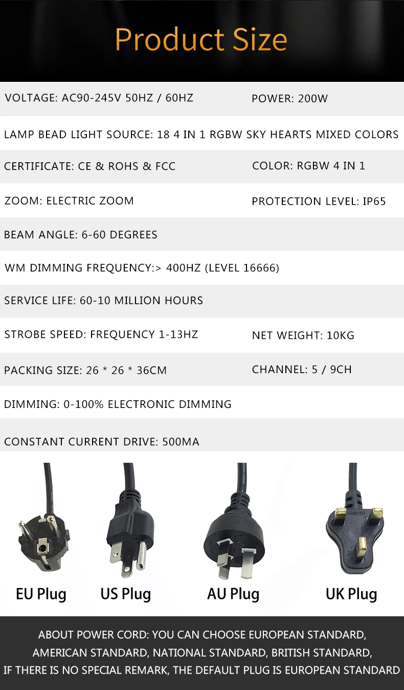 18颗变焦-详情（英）_04
