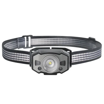 

Hiking Night Headlight Outdoor Camping Adjustable Brightness Multifunction Lightweight LED Headlamp USB Rechargeable 1200 MAh