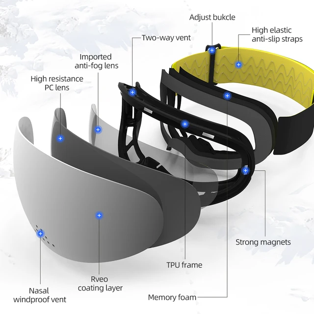 Clear Version Magnetic Snow Ski Goggles with Nasal Windproof Double Layers UV400 Anti fog Snowboard