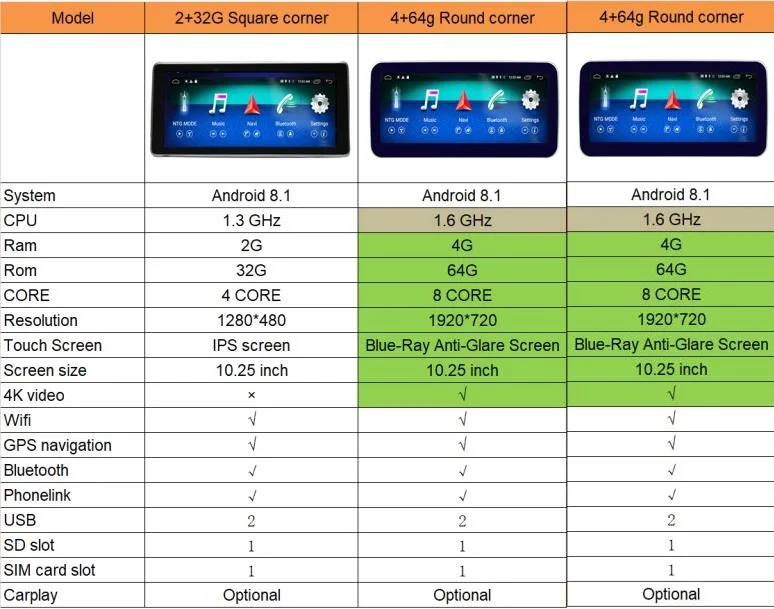 H3c8b559dc33d4f7295e17dd44d032b97p