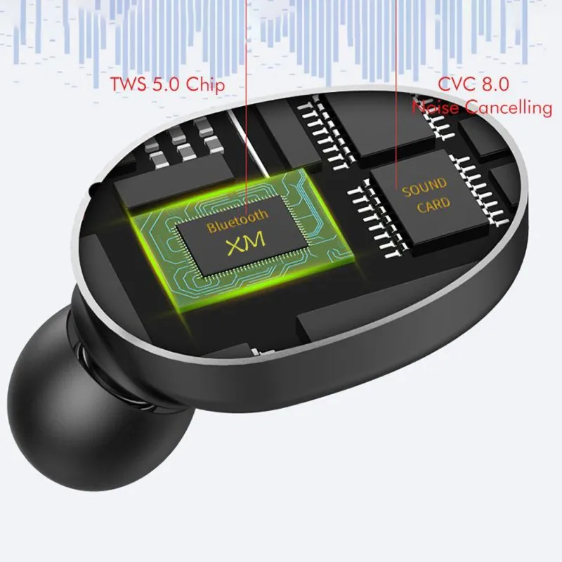 TWS V5.0 Bluetooth беспроводной с зарядным устройством 1300 мАч практичные наушники