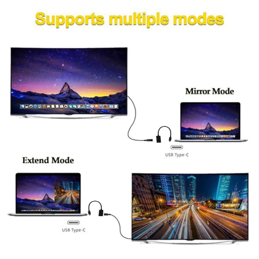 GRWIBEOU USB CŸ , PC ǻ TV ÷ ޴, - ȯ, USB 3.1 (USB-C)-HDMI ȣȯ 