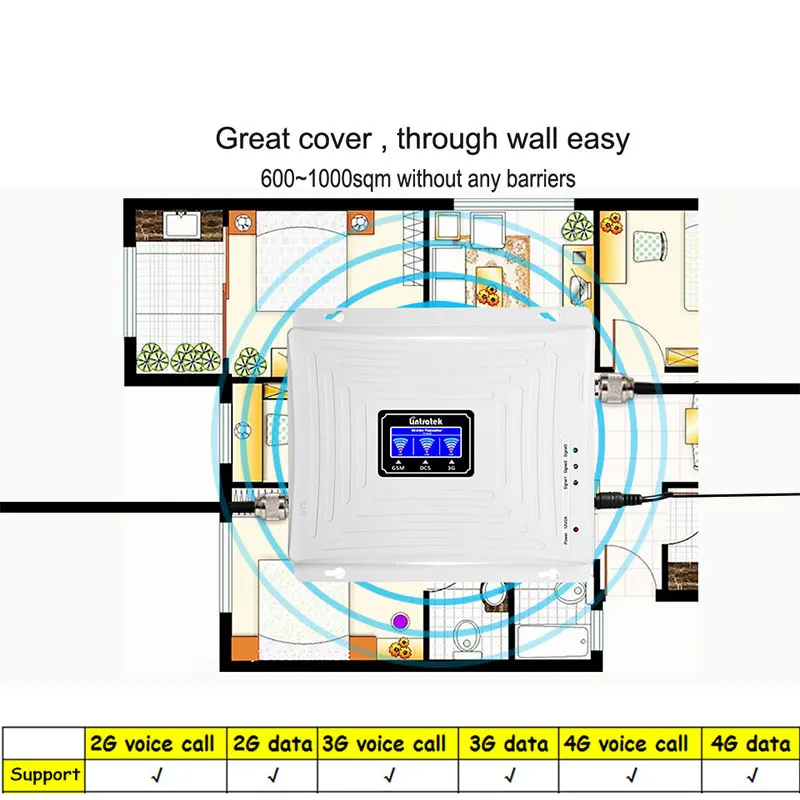 Lintratek tri band 2G 3G 4G 900 1800 2100MHz