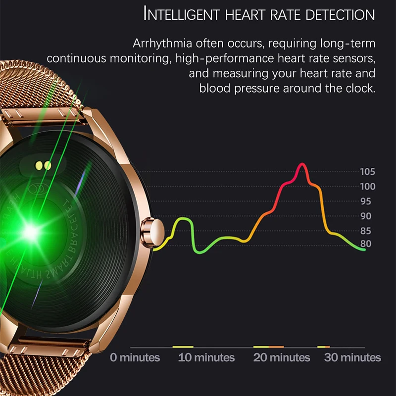  LIGE Fitness Smart Watch Waterproof Health Smart Watch Heart Rate Blood Pressure Monitor Pedometer  - 4000379307494