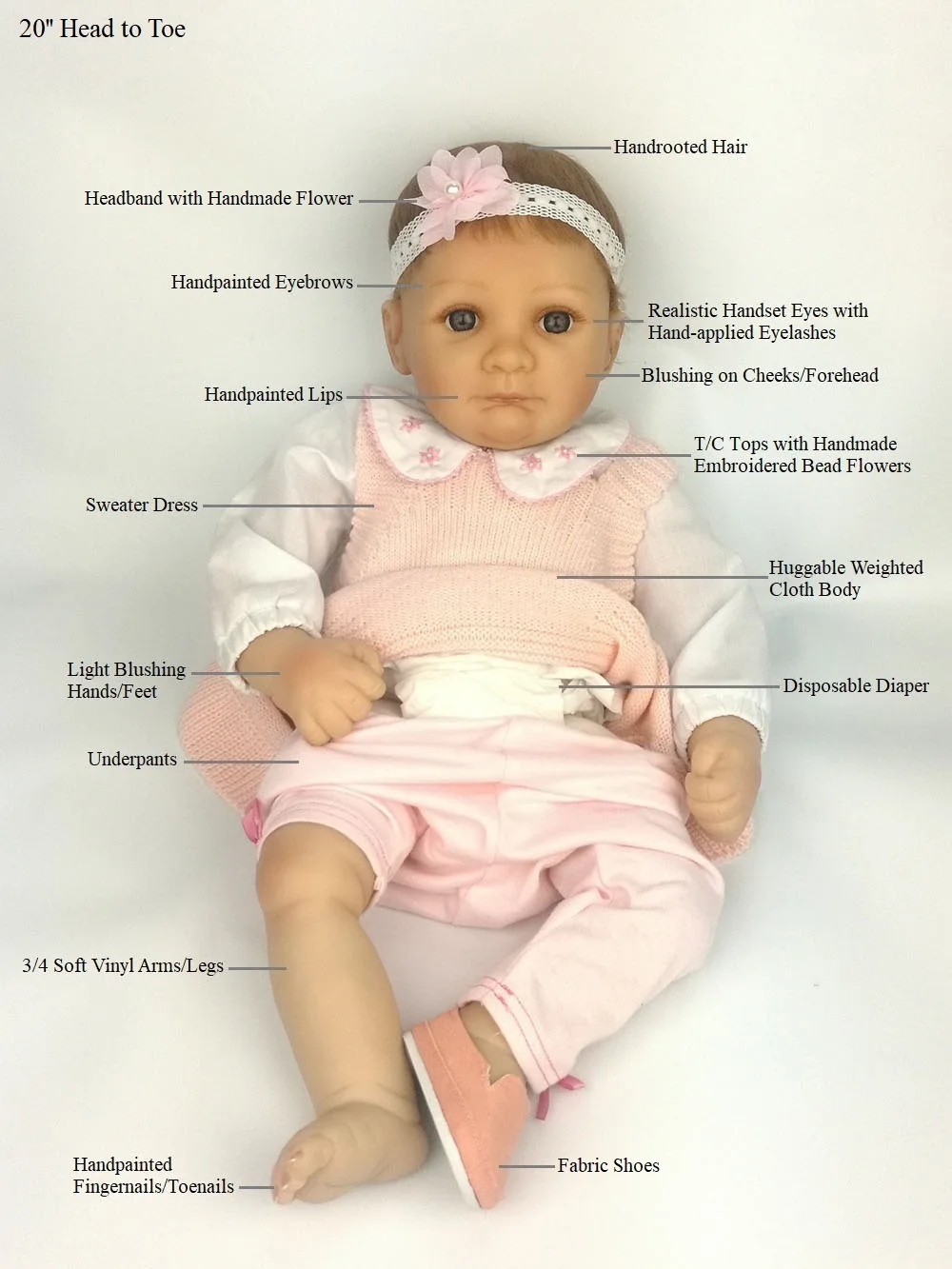 Кукла Avani 'Nancy' 20 дюймов, ручная работа, реалистичные мягкие виниловые детские куклы, реалистичные куклы для новорожденных, куклы для новорожденных
