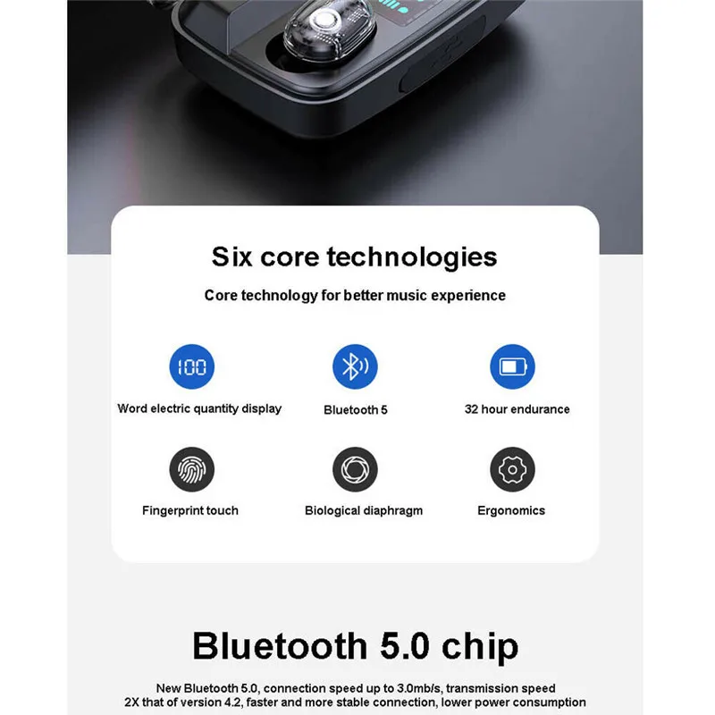 1800 мАч Bluetooth 5,0 гарнитура TWS настоящие беспроводные наушники мини стерео наушники