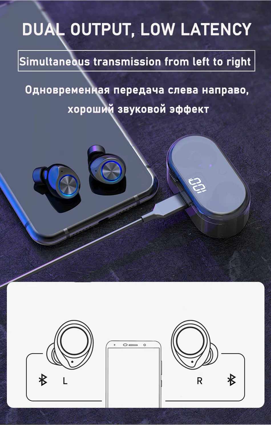 Светодиодный TW80 беспроводные наушники bluetooth 5,0 дисплей для наушников бас HiFi стерео мини TWS наушники с микрофоном гарнитура для всех телефонов