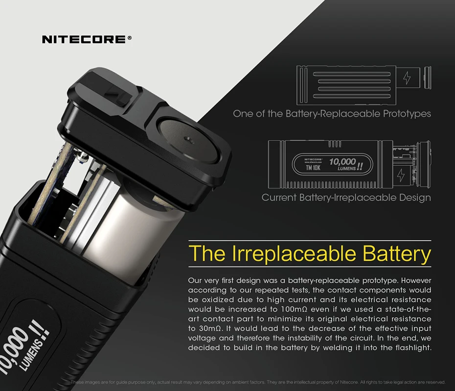 Lanterna de Exploração Embutido na Bateria Nitecore Lumens Pequeno Monstro Ultra-alto Oled Tela Carregamento Jogar 288 Metros Tm10k 10000 7 10000 lúmens para operações, pequeno, carregador com tela oled ultraleve