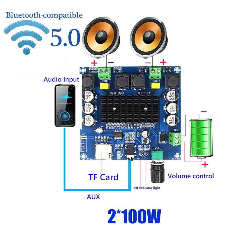 Placa amplificadora de sonido TDA7498, receptor estéreo Digital 2x100W, compatible con Bluetooth, para altavoces, cine en casa, bricolaje|Amplificador| - AliExpress