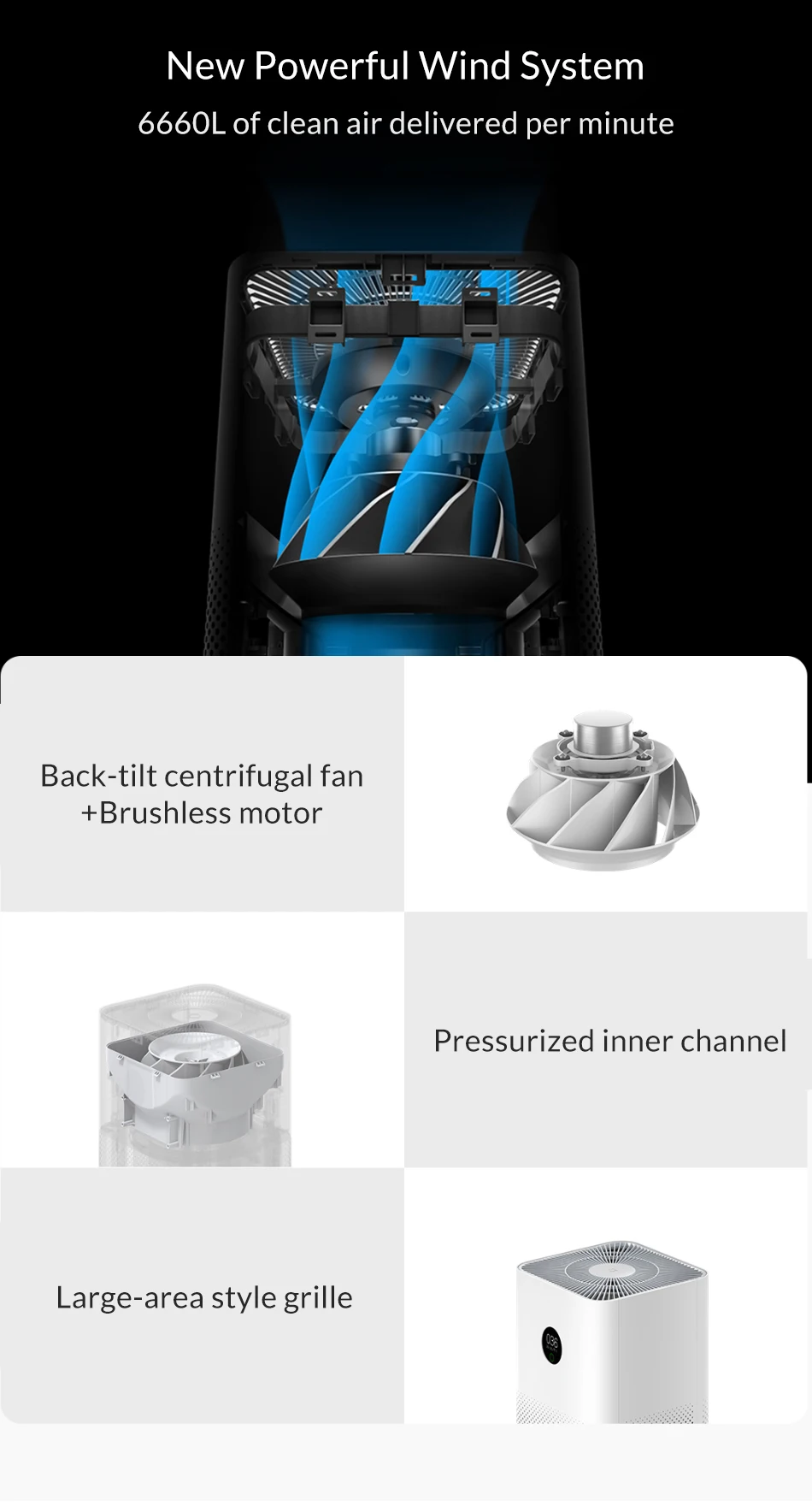 Mijia Air Purifier 3_08