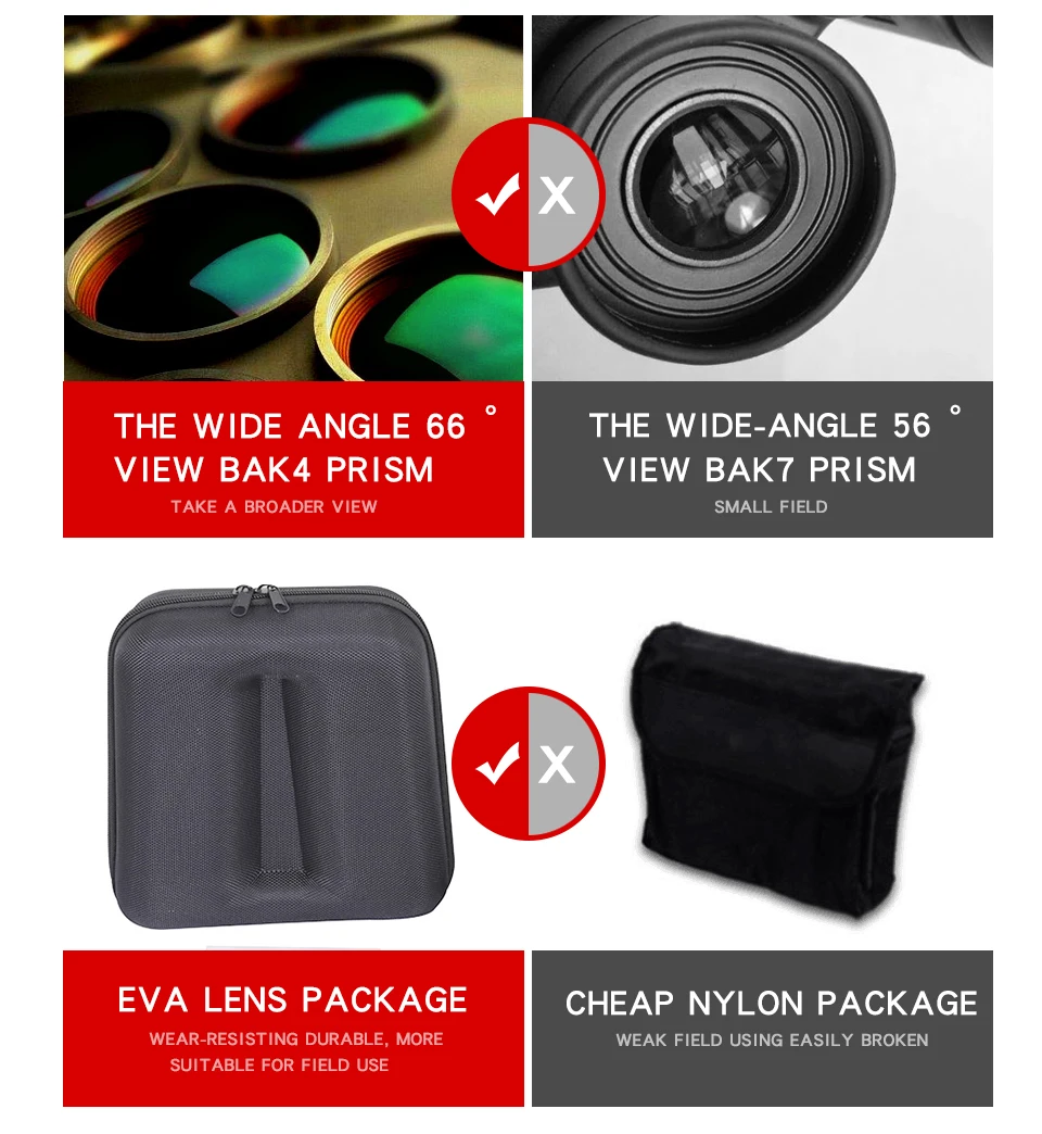 英文望远镜详情页_05