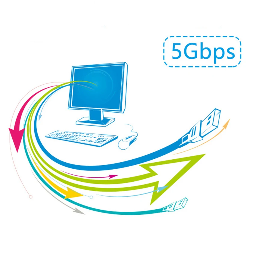 Active Repeater USB 3.0 Extension Cable Built-in IC Chipset?Male to Female Extender Cable?High Speed 5Gbps?5 10 15 20 25 30m