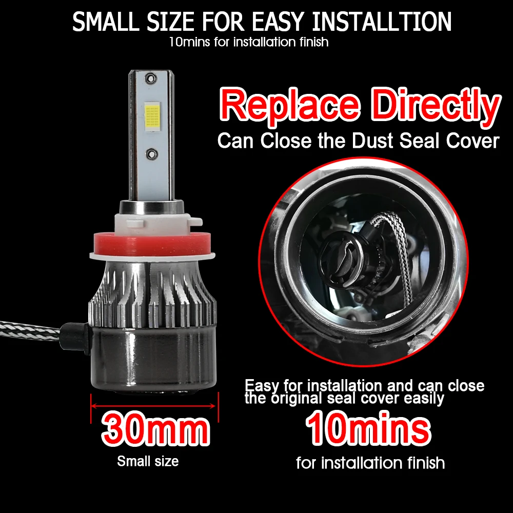 CNSUNNYLIGHT 3000K 4300K COB H7 LED H4 H11 H8 H1 9005 9006 HB3 HB4 H3 881 Auto Headlight Bulbs 72W 12000Lm LED Car Light Styling led car lights led lights led bulbs led headlights led car headlights car headlamps