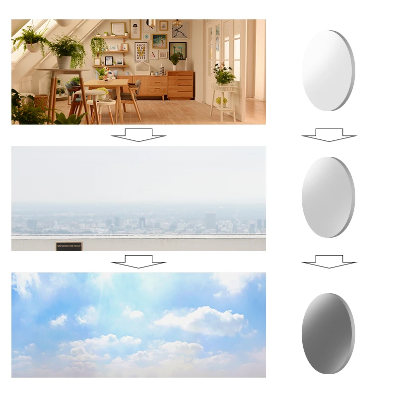 Photochromism Lenses Aspherical Myopia Hyperopia Progressive Prescription Glasses Lens Radiation Protection