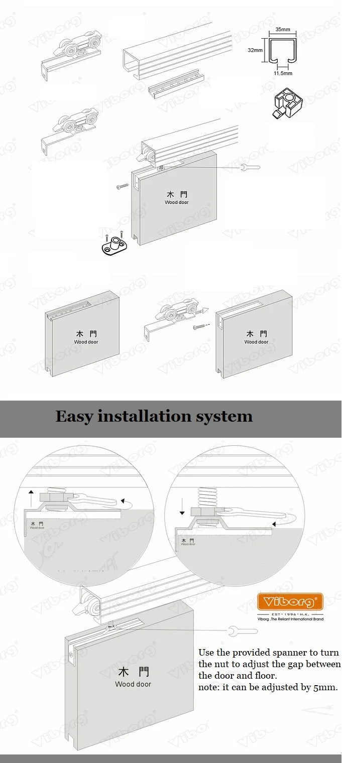 T2wM.NXcBaXXXXXXXX_!!18083261