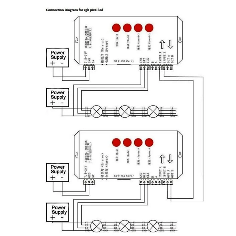 T1000s светодиодный пиксельный контроллер led Редактировать светодиодный пиксельный контроллер с программным управлением через светодиодный пиксельный контроллер t1000s светодиодный пиксельный контроллер