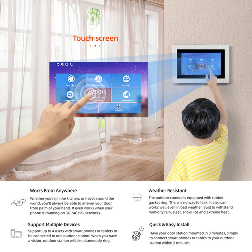 Рисунок 4 - Домашний видеодомофон Jeatone с Wi-Fi