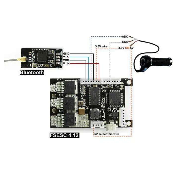 Прочный портативный двигатель настройки приложения FSBLM01 40,8 в Bluetooth как модуль изображения