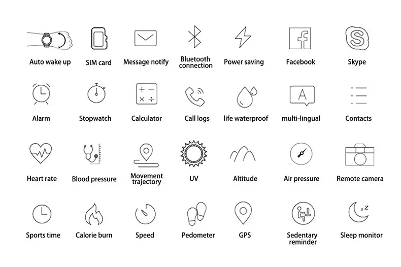 Смарт-браслет, карта, напоминание о звонках, для прослушивания gps, Bluetooth, браслет, часы, спортивные, многофункциональные, для мужчин и женщин, для телефонов