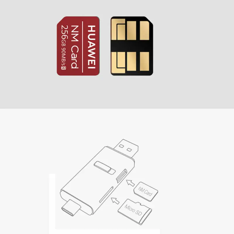 Оригинальный 128GB/256GB NM карта памяти Namo 90 МБ/с. кардридер для Huawei Mate 20 X|Запасные