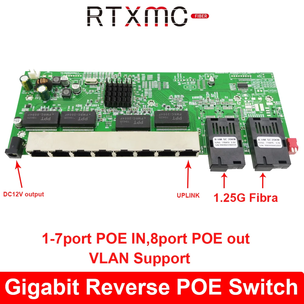 Обратное POE питание VLAN 10/100/1000M Gigabit Ethernet коммутатор волоконно-оптический