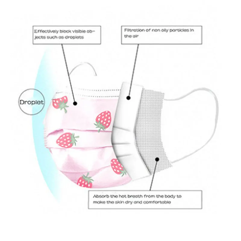 Children-Cartoon-Disposable-Medical-Mask-mascherine-chirurgiche-3-ply-Child-Kids-Filter-Face-Mouth-surgical-Mask