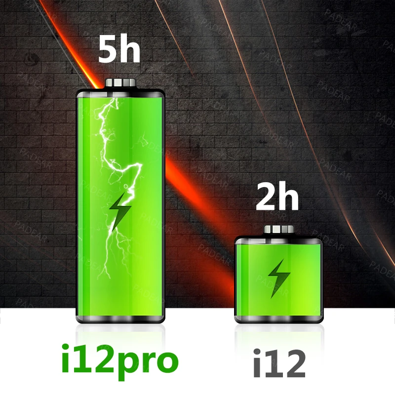 I12Pro TWS Pop Up 5 часов мощности беспроводные наушники Bluetooth наушники 8D бас наушники PK W1 чип i10 i11 i12 i9s i20 i30