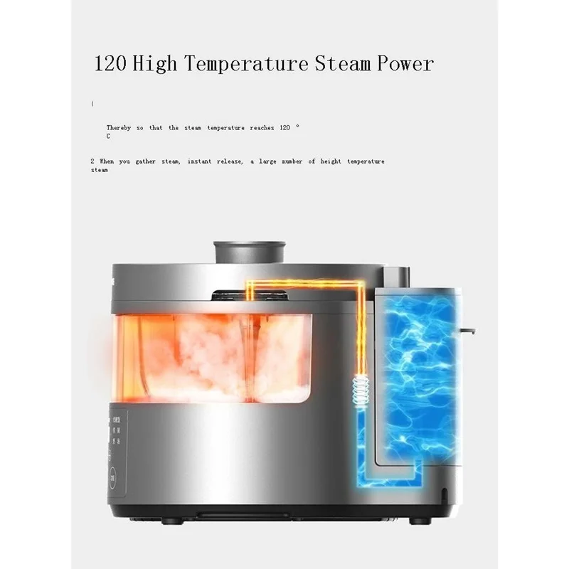 公式 サイト販売 エレクトリカelektrikli Pote Mutfak Marmita食品ウォーマー台所用品panela Eletrica Electrodomestico炊飯器 Aletleri 専門 店 Anraku Ji Jp