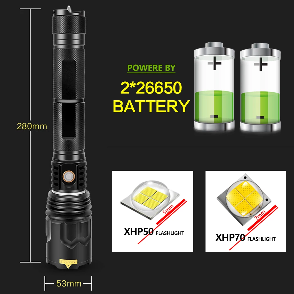 Самый мощный светодиодный фонарь XHP70.2, перезаряжаемый фонарь XHP50, usb-фонарь с зумом, XHP70, Охотничья лампа, 26650, для рыбалки