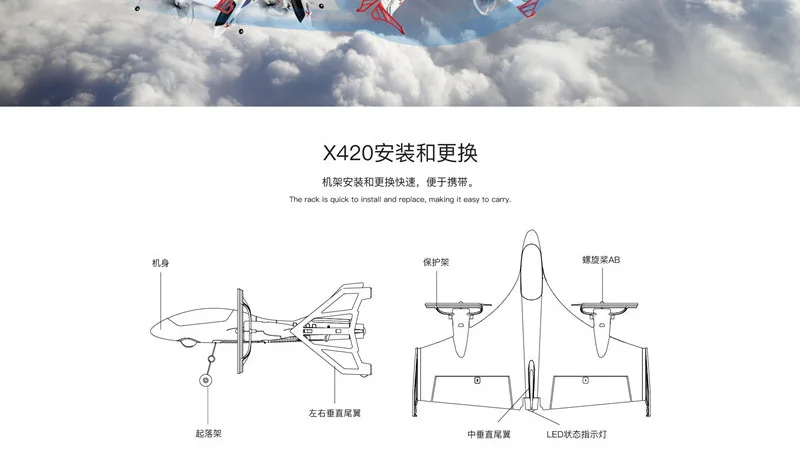 Weili XK X420 планер из пеноматериала шестиходовой шарнир Вертикальная посадка трюк самолет беспилотный летательный аппарат модель самолета игрушка