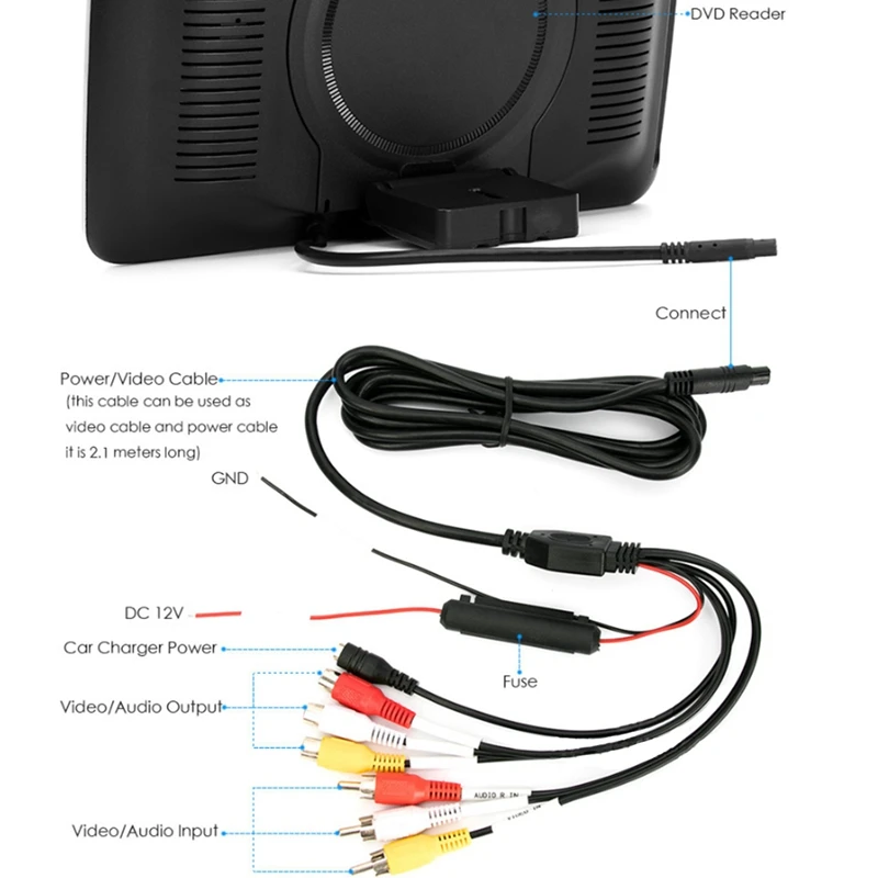 10,1 дюймов Автомобильный подголовник монитор Dvd видео плеер Usb/Sd/Hdmi/Ir/Fm Tft ЖК-экран нажмите кнопку Игры Дистанционное управление Стерео
