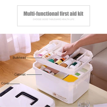

1PCS Multi-Layered First Aid Multifunctional Plastic Storage Box SML Handle Thicker Gently Buckle Save Space Disassembly Design