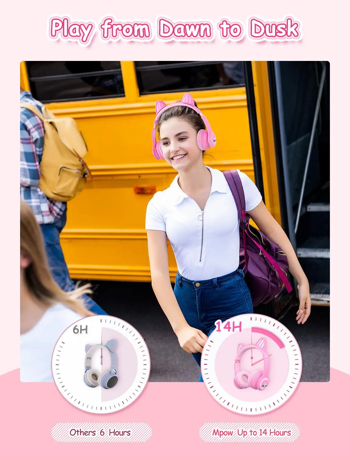 Mpow Cat Ear Kids Headphones Bluetooth 5 0 Wireless Headset with Mic 14H Playing Time 85dB 95dB Volume Limited Cute Headphone