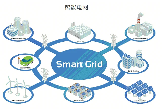 Sim7020c Module NB IOT All Netcom Mqtt COAP TCP Internet of Things Protocol Nbiot Development Board
