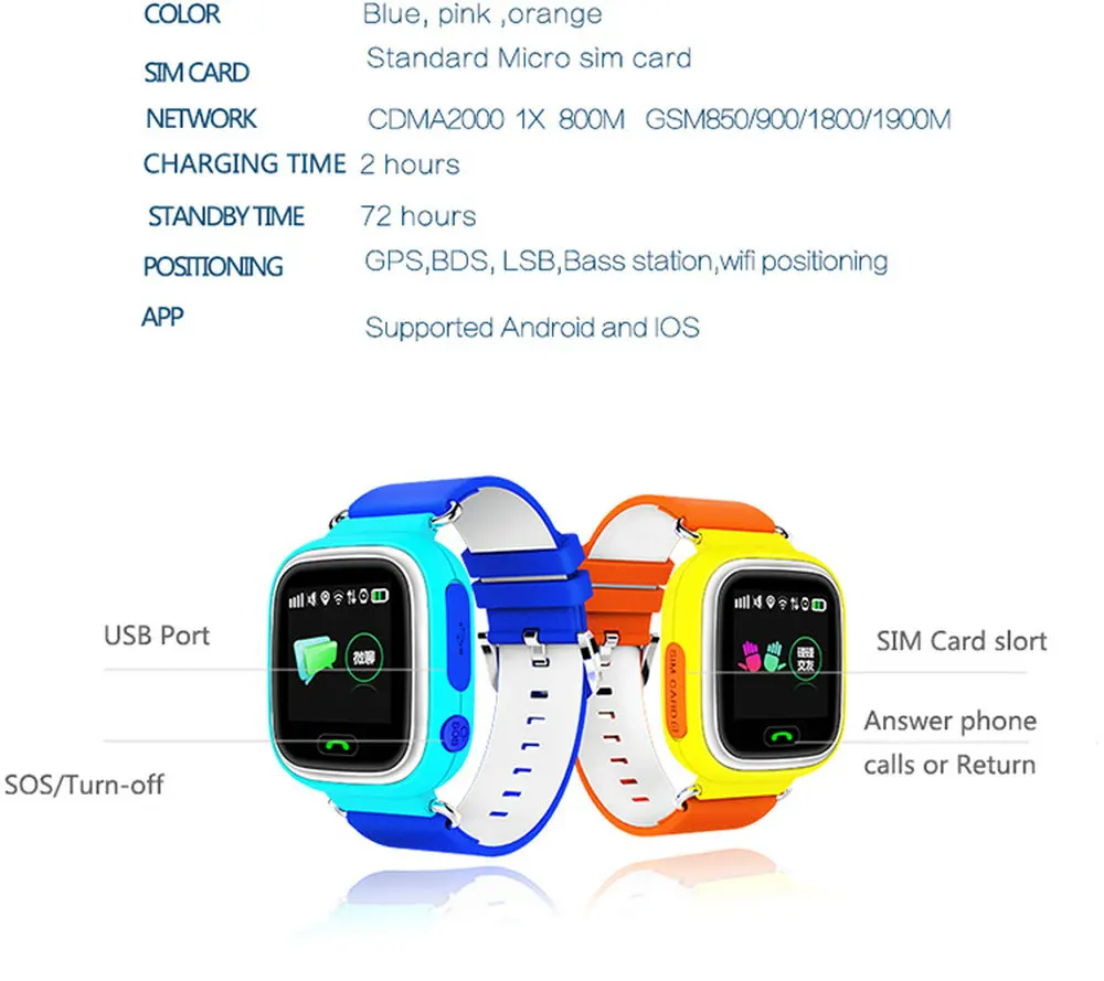 Q90 GPS Child Smart Watch Phone Position Children Watch 1.22 inch Color Touch Screen WIFI SOS Smart Baby Watch Q50 q80 q60 Watch