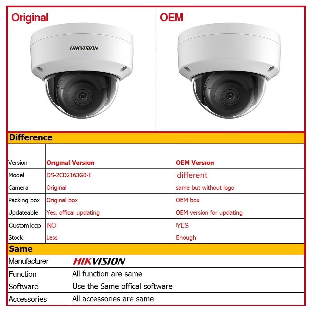 Hikvision OEM 6MP OEM от DS-2CD2163G0-I IP камера мини купольная сетевая камера sd-карта слот для распознавания лица POE IP67