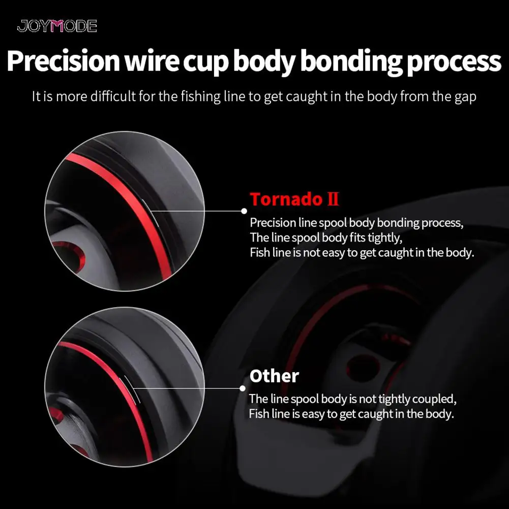 JOYMODE baitcasing Reel 12+ 1BB 7,0: 1 высокоскоростная углеродная 5,5 кг водонепроницаемая катушка для ловли карпа