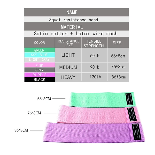 1PCS Unisex Fitness Elastic Band for Sports Legs Thigh Glutes Butt Squat 3 Levels Resistance Gym Bands For Wide Workout Exercise 6